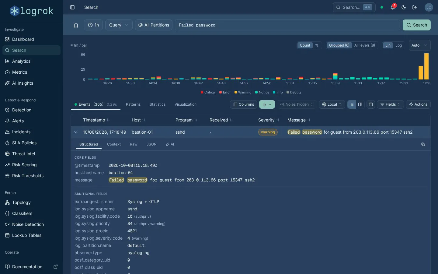 logrok Search: a query, the severity histogram, and matching events